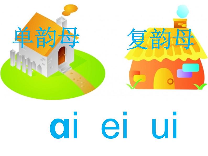 部编版一上语文汉语拼音课件10.ao ou iu课件2第3页