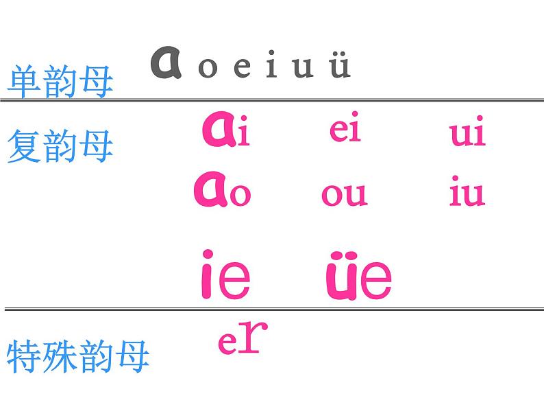 部编版一上语文汉语拼音课件12.an en in un ün课件302