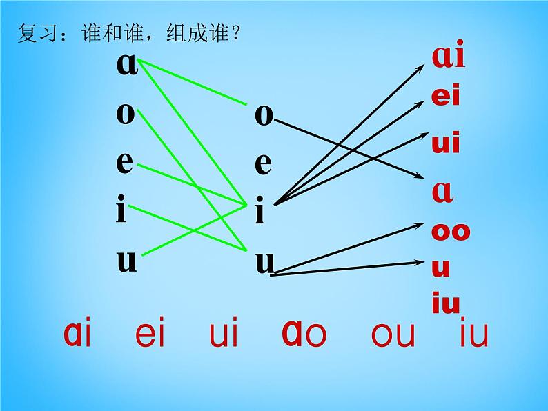 部编版一上语文汉语拼音课件11.ie üe er课件301