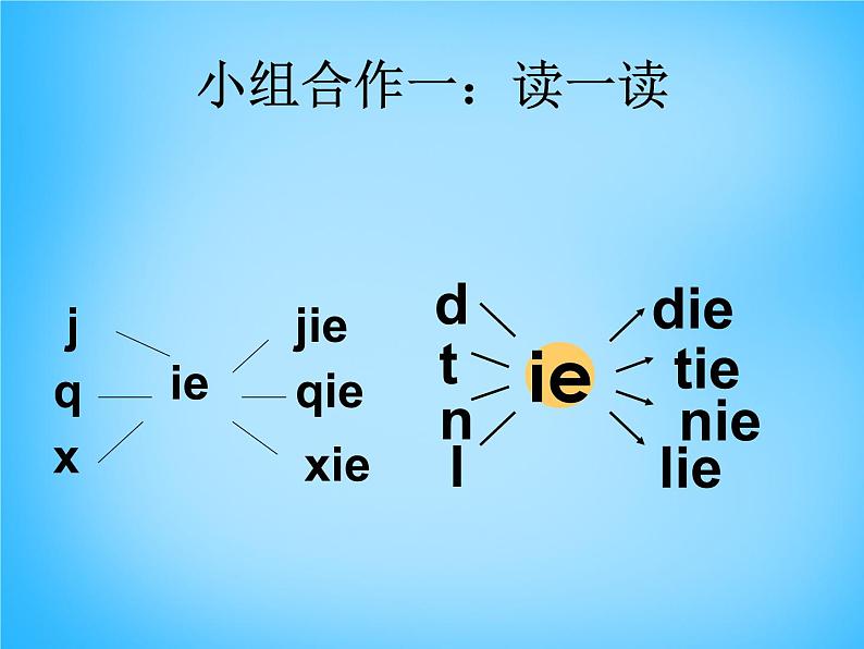 部编版一上语文汉语拼音课件11.ie üe er课件506