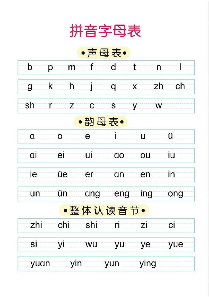 部编版一上语文汉语拼音一日一练：拼音②02