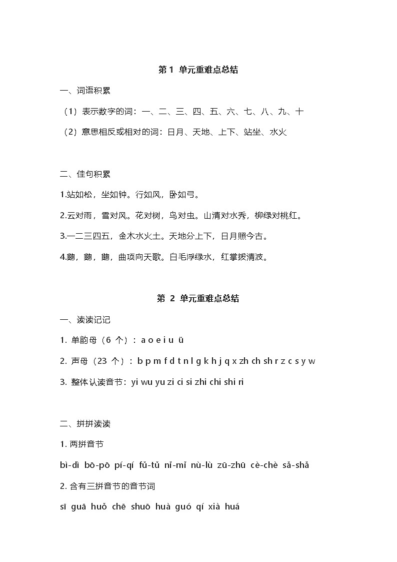 部编版一年级上册语文重难点汇总学案01