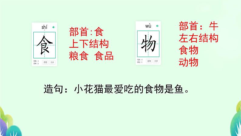 22 狐假虎威 课件 小学语文人教部编版二年级上册第8页