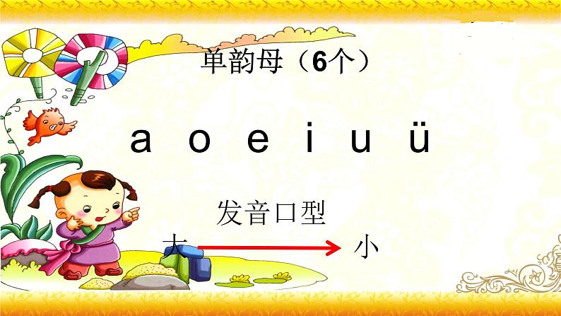 【暑假衔接】幼升小衔接语文课件：第九讲 单韵母和声母复习-部编版03