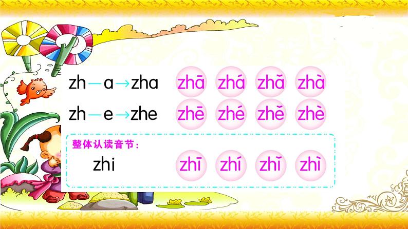 【暑假衔接】幼升小衔接语文课件：第七讲 声母zh ch sh r-部编版04