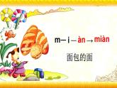 【暑假衔接】幼升小衔接语文课件：第十三讲 前鼻韵母an en in-部编版