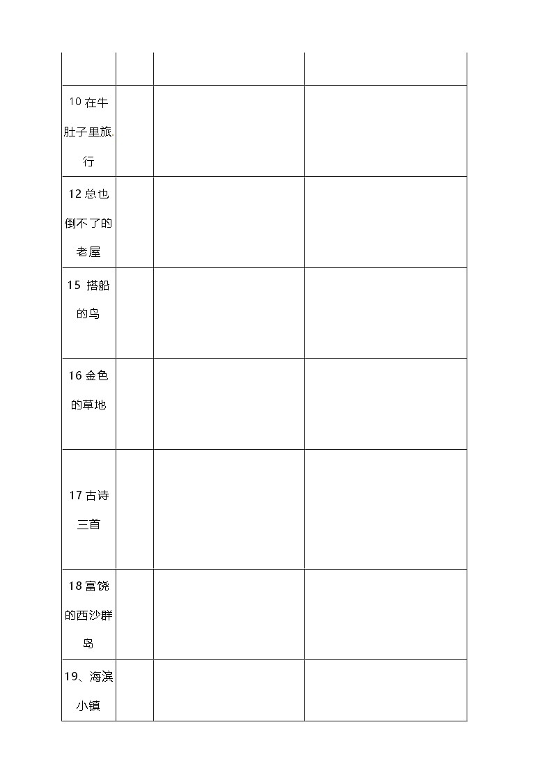 【赠】部编版三年级语文上册必背必考知识点名师梳理(暑假预习、附检测表)03