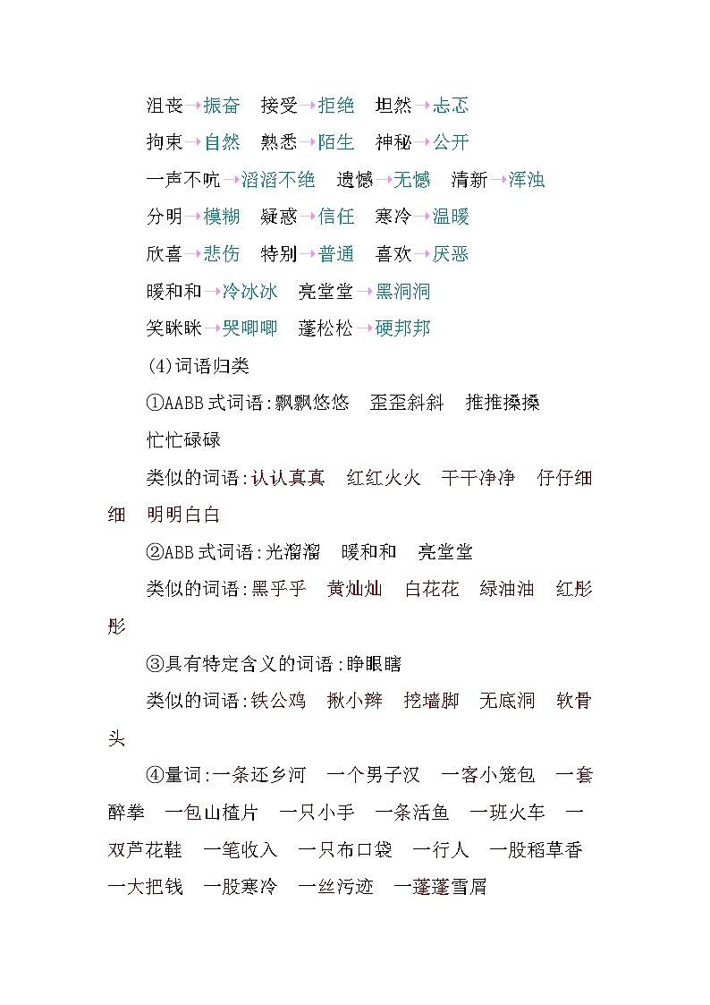 部编版4升5语文第六单元知识小结学案03