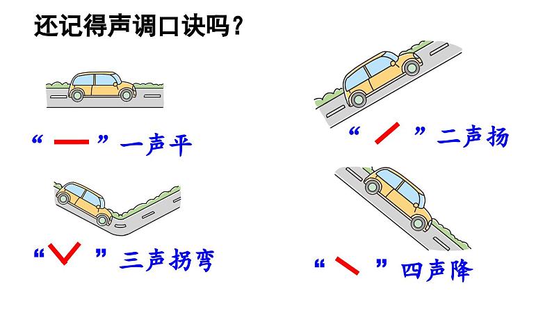 小学语文新部编版一年级上册第二单元《语文园地二》第2课时教学课件（2024秋）第4页