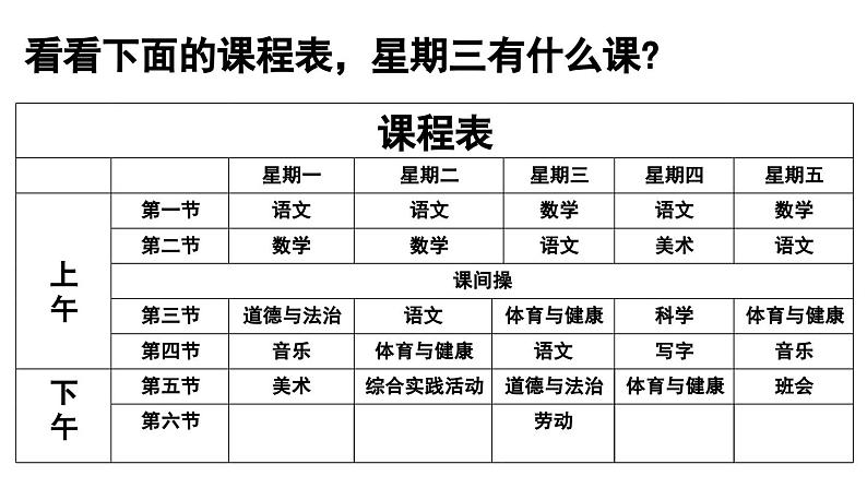 小学语文新部编版一年级上册第三单元《语文园地三》第1课时教学课件（2024秋）04