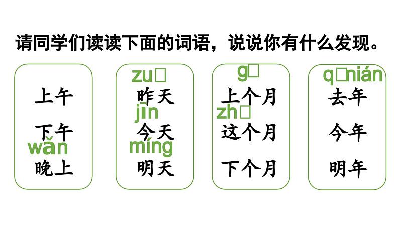 小学语文新部编版一年级上册第四单元《语文园地四》第1课时教学课件（2024秋）第3页