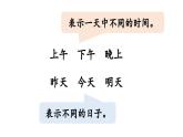 小学语文新部编版一年级上册第四单元《语文园地四》第1课时教学课件（2024秋）