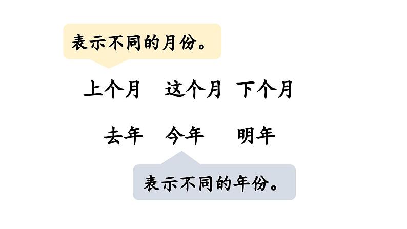 小学语文新部编版一年级上册第四单元《语文园地四》第1课时教学课件（2024秋）第6页