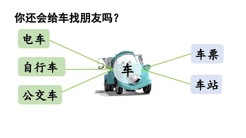 小学语文新部编版一年级上册第四单元《语文园地四》第3课时教学课件（2024秋）03