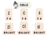 小学语文新部编版一年级上册第三单元 汉语拼音第7课《z c s》第2课时教学课件（2024秋）