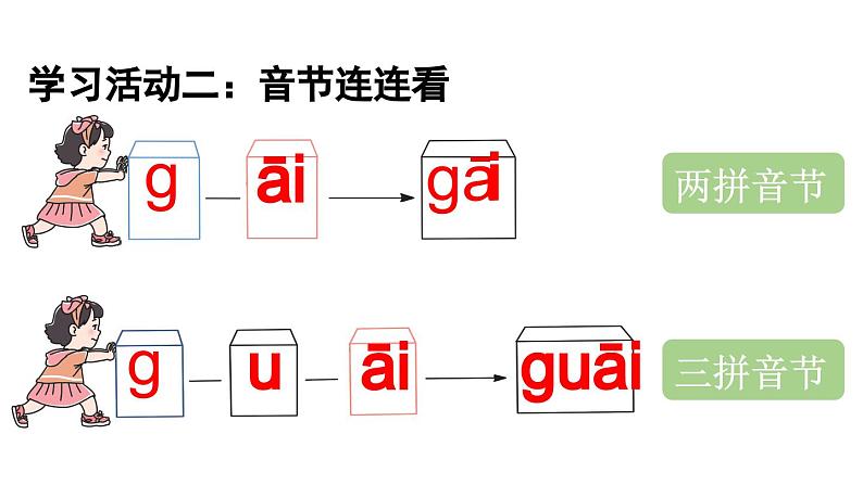 小学语文新部编版一年级上册第四单元 汉语拼音第10课《ai ei ui 》第2课时教学课件（2024秋）03