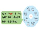小学语文新部编版一年级上册第四单元 汉语拼音第13课《an en in un ün》第2课时教学课件（2024秋）