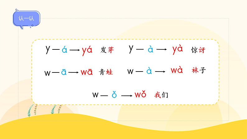 统编版2024（秋）语文一年级上册《yw》第2课时PPT课件（内嵌音频和视频）+字体06