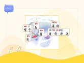 統(tǒng)編版2024（秋）語文一年級上冊《ao ou iu》第1課時PPT課件（內(nèi)嵌音頻和視頻）+字體