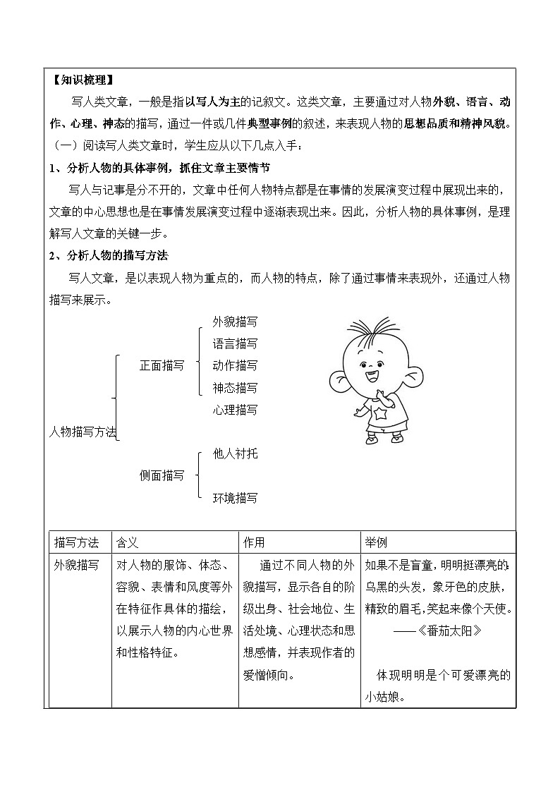 【精品】五升六语文暑假辅导讲义-写人叙事类阅读（人教部编版，含答案）02