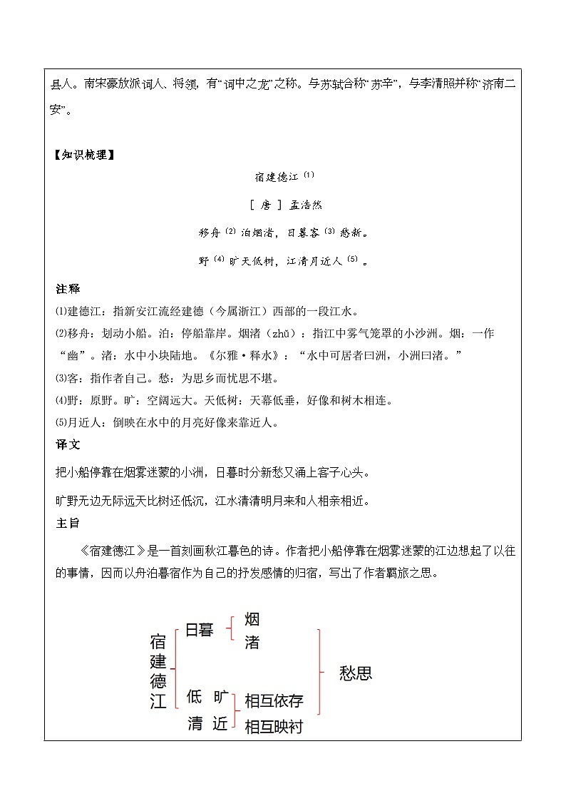 【精品】五升六语文暑假辅导讲义-新课衔接《古诗三首》（人教部编版，含答案）02