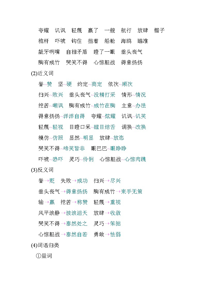 部编版5升6语文第六单元知识小结学案02