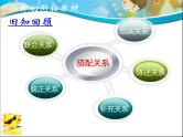 专题03 词语的搭配与运用（课件）--小升初衔接语文课件