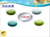 专题13 口语交际与综合性学习（课件）--小升初衔接语文课件