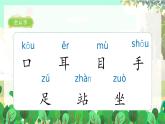 人教版語文一年級上冊 識字3《口耳目手足》 PPT課件