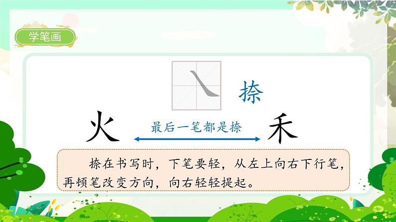 人教版语文一年级上册 识字4《日月山川》 PPT课件04