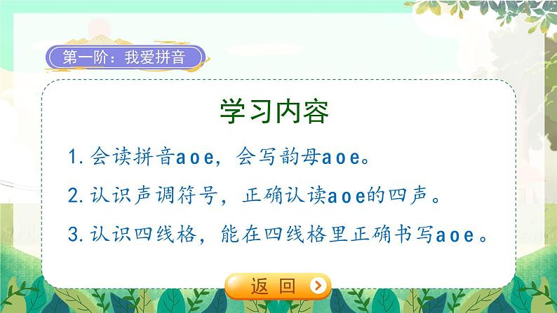 人教版语文一年级上册 汉语拼音1《a o e》 PPT课件02