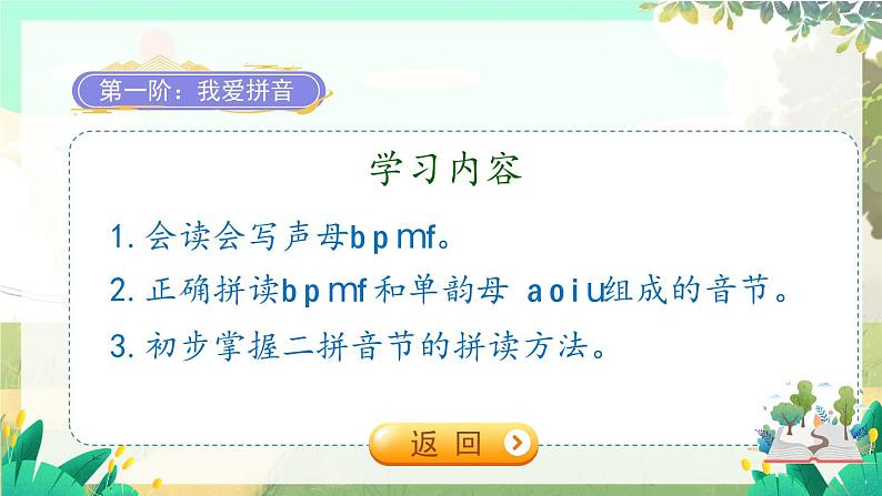 人教版语文一年级上册 汉语拼音3《b p m f》 PPT课件02