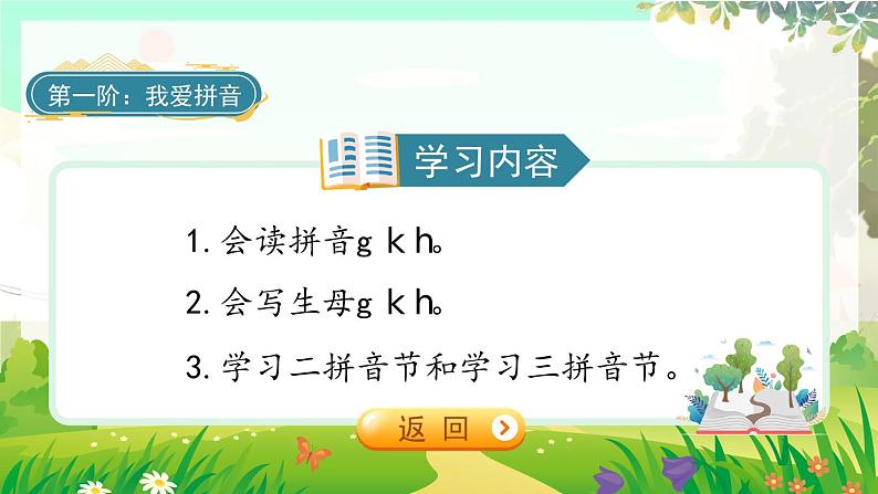 人教版语文一年级上册 汉语拼音5《g k h》 PPT课件02