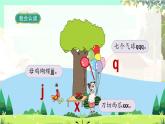 人教版語(yǔ)文一年級(jí)上冊(cè) 漢語(yǔ)拼音6《j q x》 PPT課件