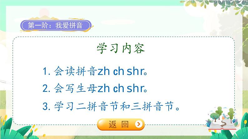 人教版语文一年级上册 汉语拼音8《zh ch sh r》 PPT课件第2页