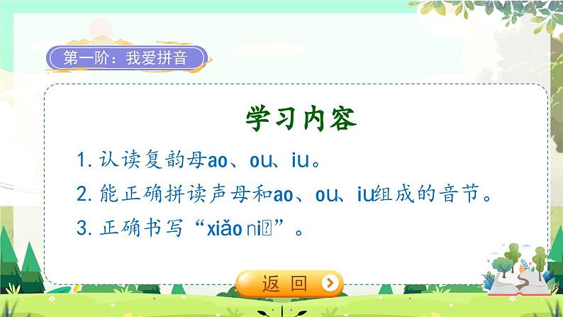 人教版语文一年级上册 汉语拼音11《ao ou iu》 PPT课件第2页