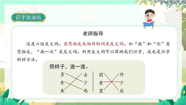 人教版语文一年级上册 《语文园地五》 PPT课件03