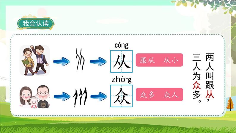 人教版语文一年级上册 识字6《日月明》 PPT课件08