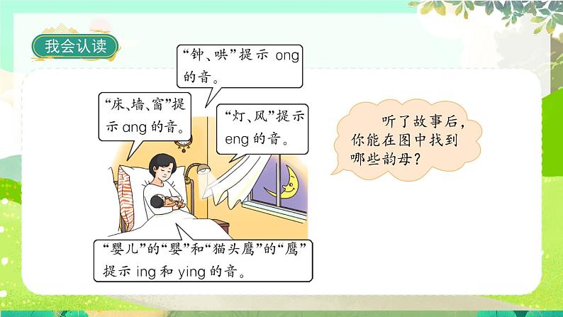 人教版语文一年级上册 汉语拼音14《ang eng ing ong》 PPT课件第4页