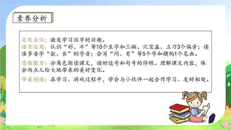 【新课标•任务型】2024秋统编版语文一年级上册-阅读10.雨点儿 （课件+教案+学案+习题）04