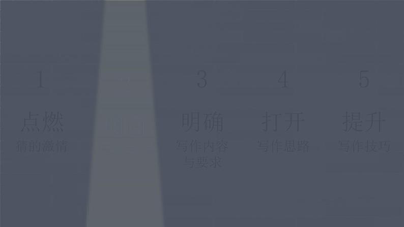 【核心素养-任务群】部编版语文三上 《习作一：猜猜他是谁》课件+教案+音视频素材+课文朗读06