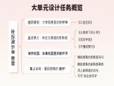 【核心素养-任务群】部编版语文三上 1《大青树下的小学》课件+教案+音视频素材+课文朗读