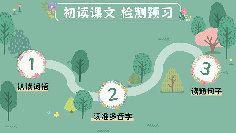 【核心素养-任务群】部编版语文三上 2《花的学校》课件+教案+音视频素材+课文朗读08