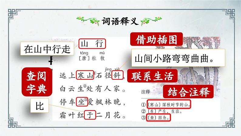 4《古诗三首》（课件）2024-2025学年统编版语文三年级上册07