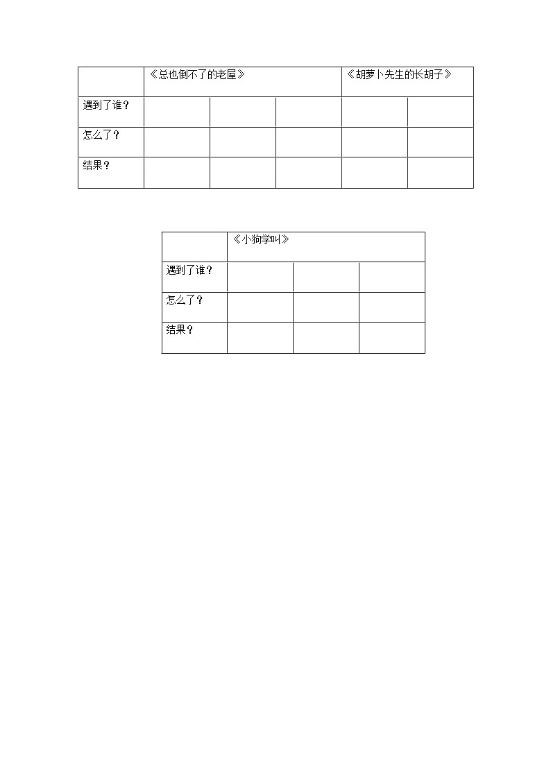 【核心素养-任务群】部编版语文三上 14《小狗学叫》课件+教案+音视频素材+课文朗读01