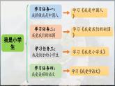 部编版（2024）一年级语文上册《我上学了——1我是中国人》优质课件