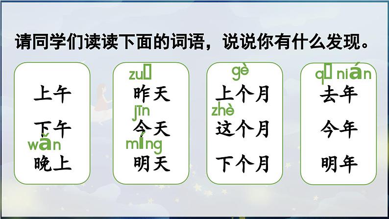 部编版（2024）一年级语文上册《语文园地四》优质课件03