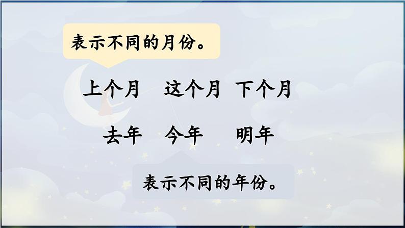 部编版（2024）一年级语文上册《语文园地四》优质课件06