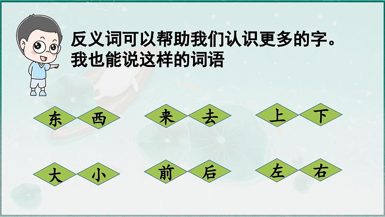 部编版（2024）一年级语文上册《语文园地五》优质课件05