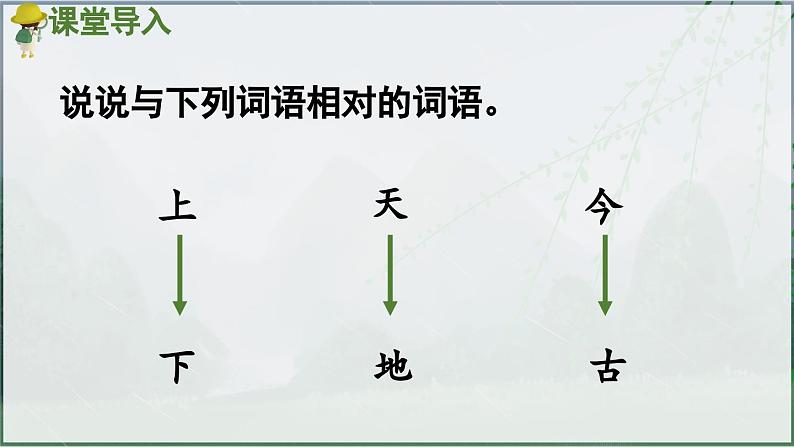 部编版（2024）一年级语文上册识字5《对韵歌》优质课件06